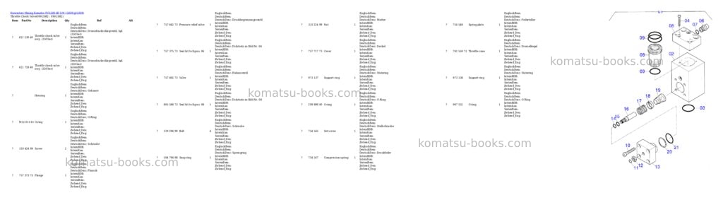 Komatsu pc5500-6e s/n 15029 Parts catalog cover Page 9 Komatsu pc5500-6e s/n 15029 Parts catalog cover Page 9