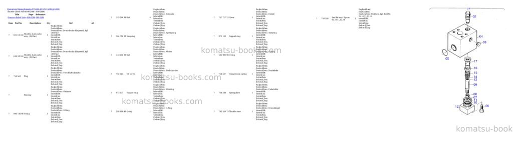 Komatsu pc5500-6e s/n 15030 Parts catalog cover Page 6