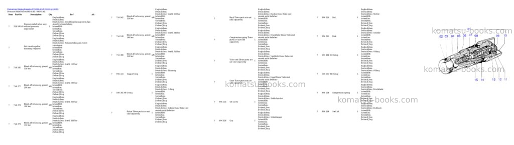 Komatsu pc5500-6 s/n 15031 Parts catalog cover Page 3 Komatsu pc5500-6 s/n 15031 Parts catalog cover Page 3