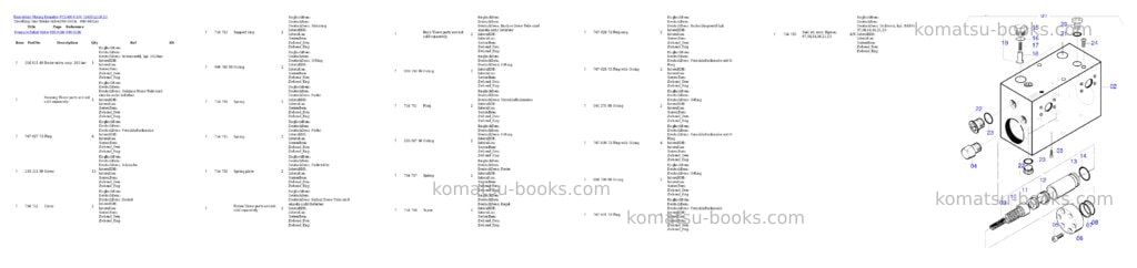 Komatsu pc5500-6 s/n 15031 Parts catalog cover Page 8 Komatsu pc5500-6 s/n 15031 Parts catalog cover Page 8