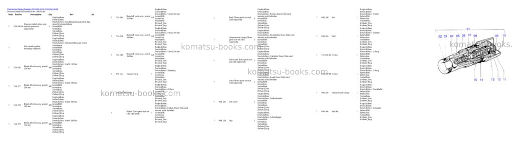 Komatsu pc5500-6 s/n 15131 Parts catalog cover Page 3 Komatsu pc5500-6 s/n 15131 Parts catalog cover Page 3