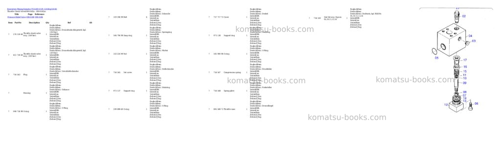 Komatsu pc5500-6 s/n 15034 Parts catalog cover Page 9 Komatsu pc5500-6 s/n 15034 Parts catalog cover Page 9