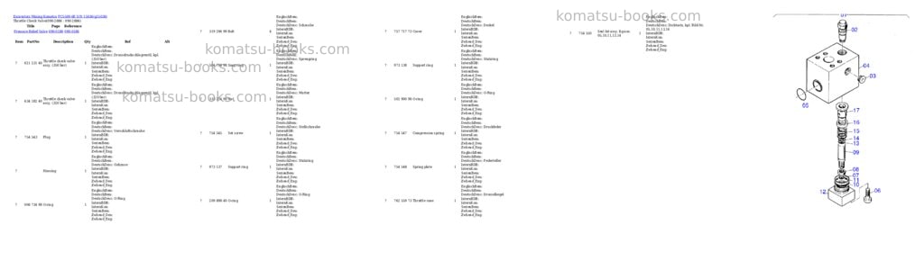 Komatsu pc5500-6e s/n 15036 Parts catalog cover Page 10 Komatsu pc5500-6e s/n 15036 Parts catalog cover Page 10