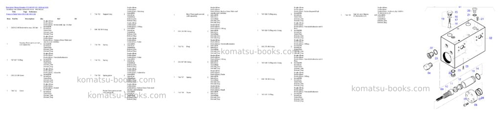 Komatsu pc5500-6e s/n 15036 Parts catalog cover Page 6 Komatsu pc5500-6e s/n 15036 Parts catalog cover Page 6