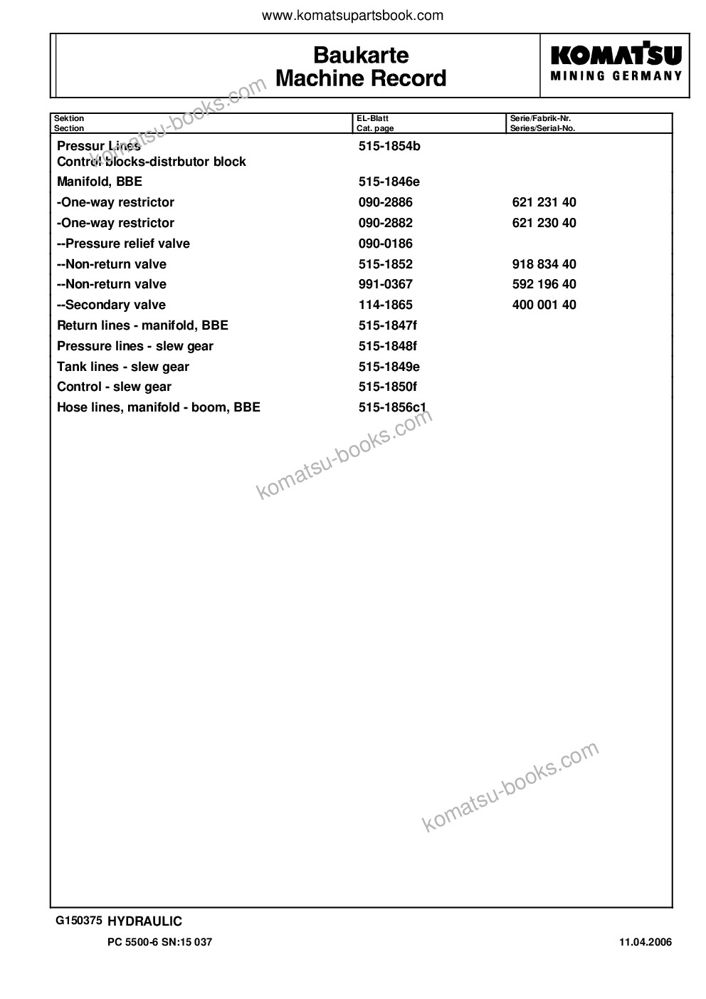 Komatsu pc5500-6 s/n 15037 Parts catalog cover Page 10 Komatsu pc5500-6 s/n 15037 Parts catalog cover Page 10