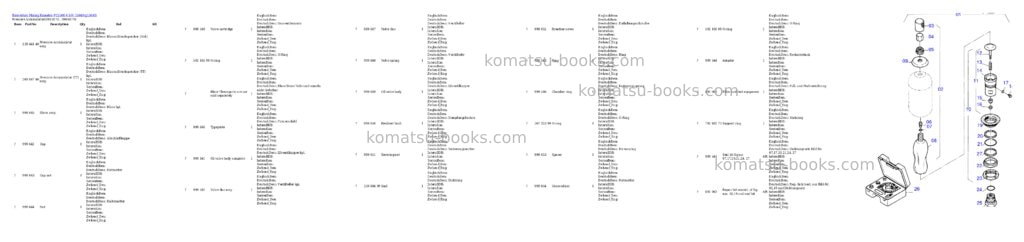 Komatsu pc5500-6 s/n 15040 Parts catalog cover Page 4