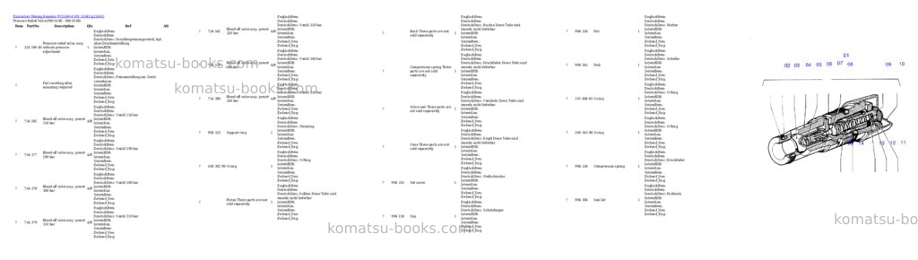 Komatsu pc5500-6 s/n 15041 Parts catalog cover Page 3