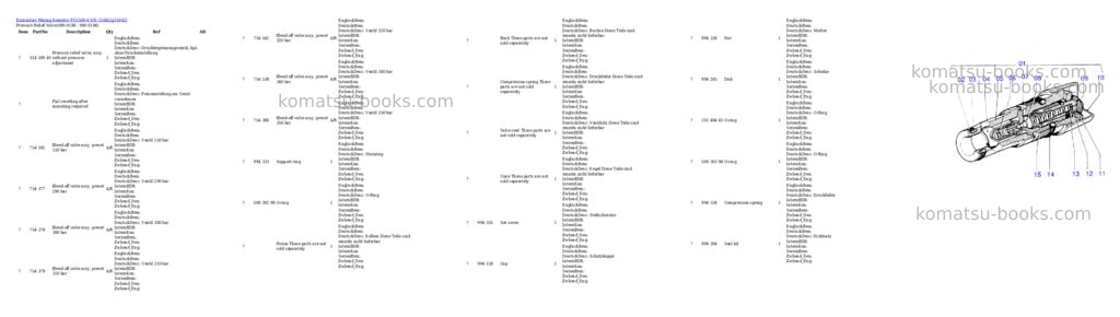 Komatsu pc5500-6 s/n 15042 Parts catalog cover Page 3 Komatsu pc5500-6 s/n 15042 Parts catalog cover Page 3