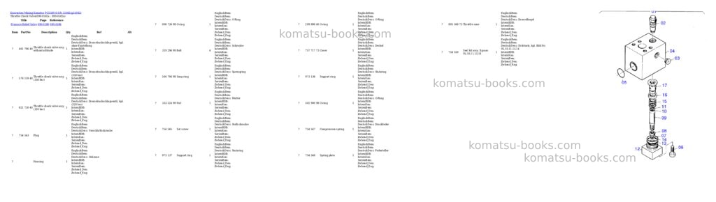 Komatsu pc5500-6 s/n 15042 Parts catalog cover Page 9 Komatsu pc5500-6 s/n 15042 Parts catalog cover Page 9