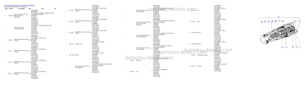 Komatsu pc5500-6 s/n 15043 Parts catalog cover Page 3 Komatsu pc5500-6 s/n 15043 Parts catalog cover Page 3