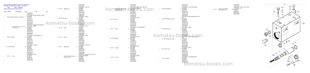 Komatsu pc5500-6 s/n 15043 Parts catalog cover Page 8 Komatsu pc5500-6 s/n 15043 Parts catalog cover Page 8