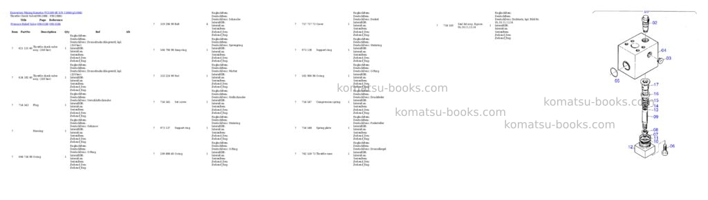 Komatsu pc5500-6e s/n 15044 Parts catalog cover Page 10 Komatsu pc5500-6e s/n 15044 Parts catalog cover Page 10