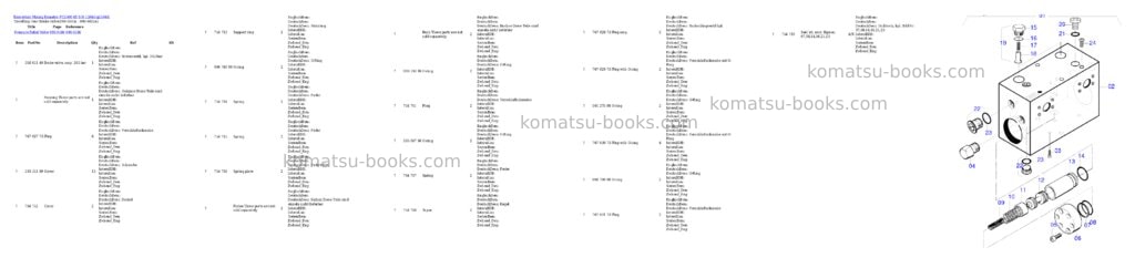 Komatsu pc5500-6e s/n 15044 Parts catalog cover Page 6 Komatsu pc5500-6e s/n 15044 Parts catalog cover Page 6
