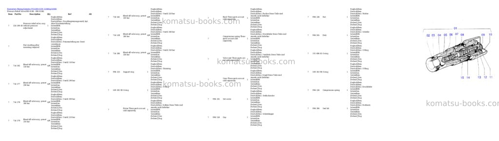 Komatsu pc5500-6 s/n 15046 Parts catalog cover Page 3