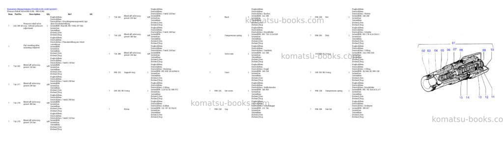 Komatsu pc5500-6 s/n 15047 Parts catalog cover Page 3 Komatsu pc5500-6 s/n 15047 Parts catalog cover Page 3