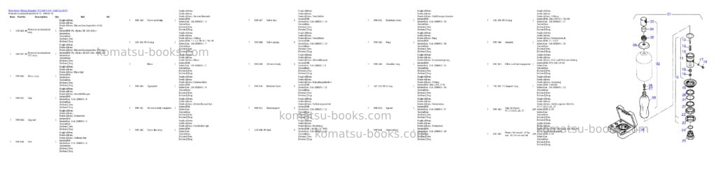 Komatsu pc5500-6 s/n 15047 Parts catalog cover Page 4 Komatsu pc5500-6 s/n 15047 Parts catalog cover Page 4