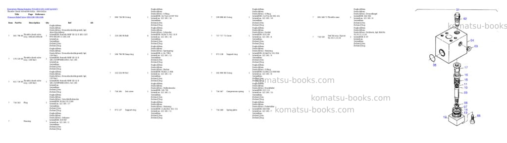 Komatsu pc5500-6 s/n 15047 Parts catalog cover Page 9 Komatsu pc5500-6 s/n 15047 Parts catalog cover Page 9