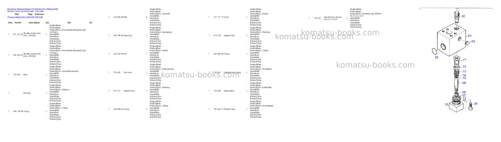 Komatsu pc5500-6e s/n 15048 Parts catalog cover Page 9 Komatsu pc5500-6e s/n 15048 Parts catalog cover Page 9