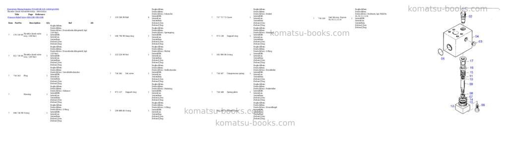 Komatsu pc5500-6e s/n 15050 Parts catalog cover Page 7