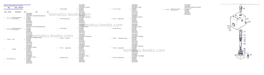 Komatsu pc5500-6e s/n 15051 Parts catalog cover Page 10