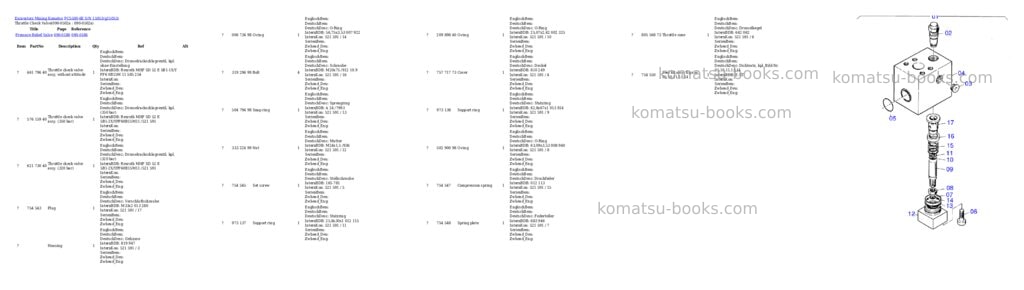 Komatsu pc5500-6e s/n 15053 Parts catalog cover Page 7