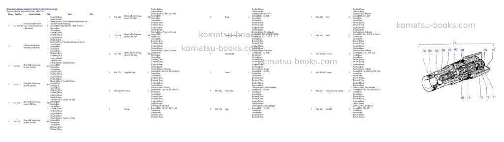 Komatsu pc5500-6 s/n 15054 Parts catalog cover Page 3