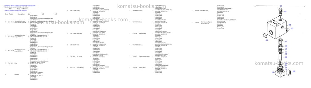 Komatsu pc5500-6 s/n 15054 Parts catalog cover Page 9