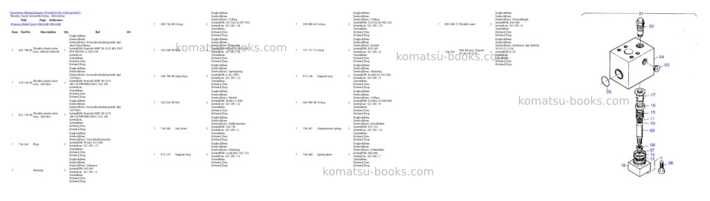 Komatsu pc5500-6 s/n 15057 Parts catalog cover Page 9 Komatsu pc5500-6 s/n 15057 Parts catalog cover Page 9