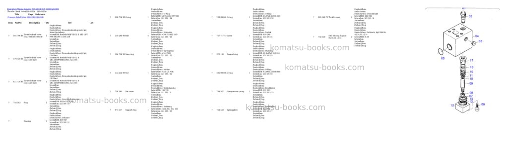 Komatsu pc5500-6e s/n 15060 Parts catalog cover Page 7 Komatsu pc5500-6e s/n 15060 Parts catalog cover Page 7