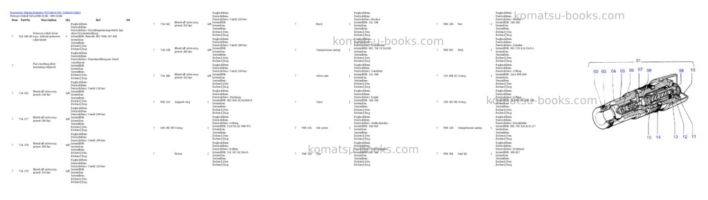 Komatsu pc5500-6 s/n 15063 Parts catalog cover Page 3 Komatsu pc5500-6 s/n 15063 Parts catalog cover Page 3