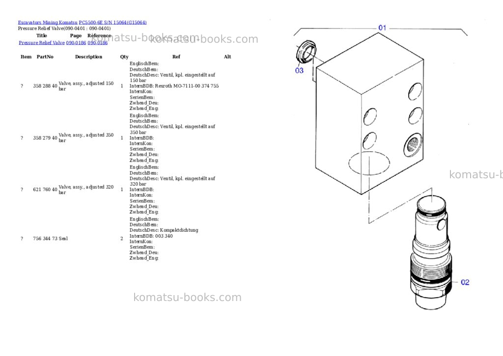 Komatsu pc5500-6e s/n 15064 Parts catalog cover Page 3 Komatsu pc5500-6e s/n 15064 Parts catalog cover Page 3