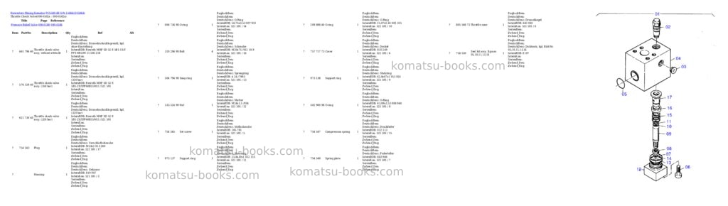 Komatsu pc5500-6e s/n 15064 Parts catalog cover Page 7 Komatsu pc5500-6e s/n 15064 Parts catalog cover Page 7