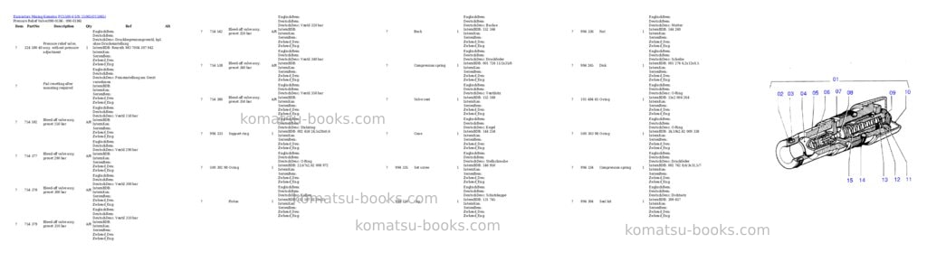 Komatsu pc5500-6 s/n 15065 Parts catalog cover Page 3 Komatsu pc5500-6 s/n 15065 Parts catalog cover Page 3