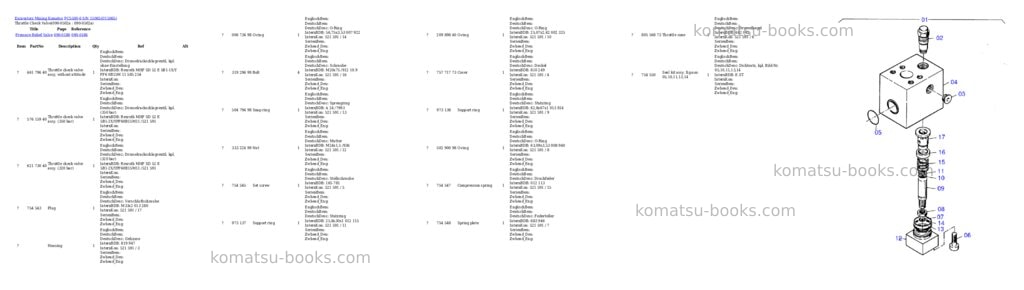 Komatsu pc5500-6 s/n 15065 Parts catalog cover Page 9 Komatsu pc5500-6 s/n 15065 Parts catalog cover Page 9