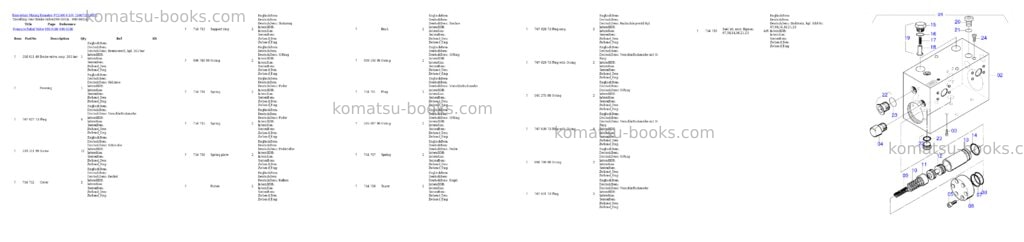 Komatsu pc5500-6 s/n 15067 Parts catalog cover Page 8 Komatsu pc5500-6 s/n 15067 Parts catalog cover Page 8