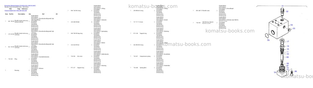 Komatsu pc5500-6 s/n 15067 Parts catalog cover Page 9 Komatsu pc5500-6 s/n 15067 Parts catalog cover Page 9