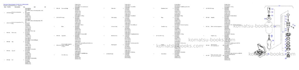 Komatsu pc5500-6 s/n 15068 Parts catalog cover Page 4