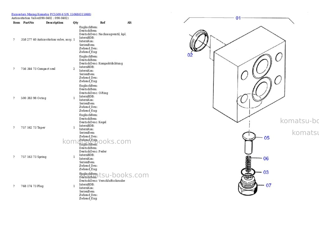 Komatsu pc5500-6 s/n 15068 Parts catalog cover Page 6