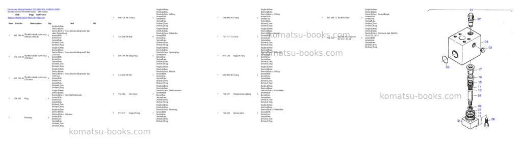 Komatsu pc5500-6 s/n 15068 Parts catalog cover Page 9