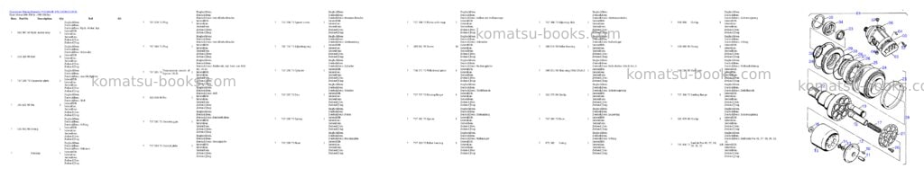 Komatsu pc5500-6e s/n 15070 Parts catalog cover Page 8 Komatsu pc5500-6e s/n 15070 Parts catalog cover Page 8