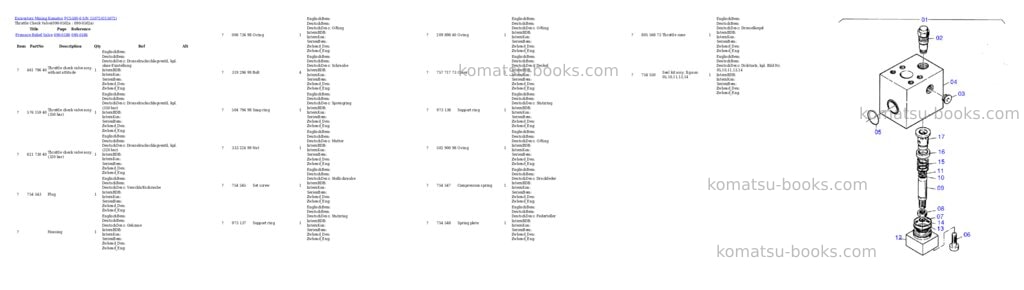Komatsu pc5500-6 s/n 15072 Parts catalog cover Page 9 Komatsu pc5500-6 s/n 15072 Parts catalog cover Page 9