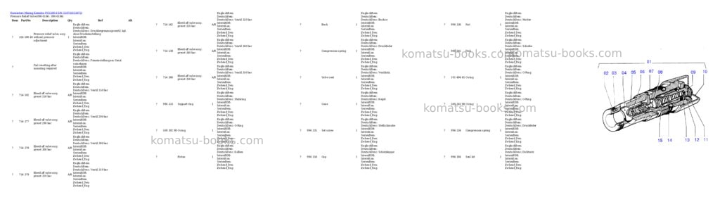 Komatsu pc5500-6 s/n 15073 Parts catalog cover Page 3 Komatsu pc5500-6 s/n 15073 Parts catalog cover Page 3