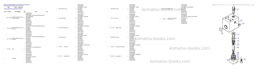 Komatsu pc5500-6 s/n 15073 Parts catalog cover Page 9 Komatsu pc5500-6 s/n 15073 Parts catalog cover Page 9