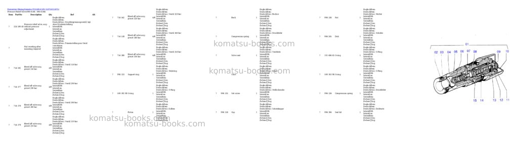 Komatsu pc5500-6 s/n 15075 Parts catalog cover Page 3