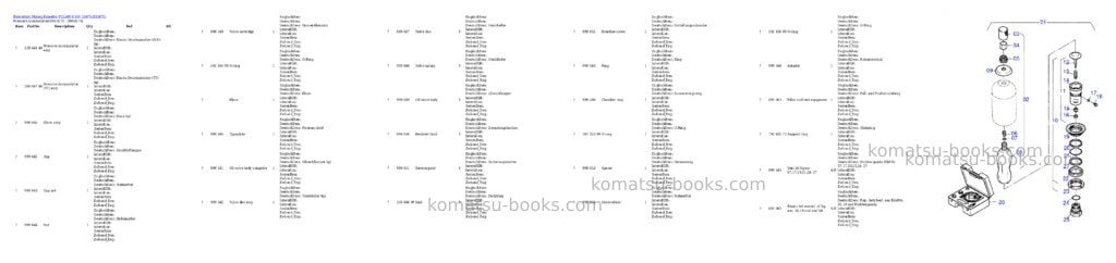 Komatsu pc5500-6 s/n 15075 Parts catalog cover Page 4