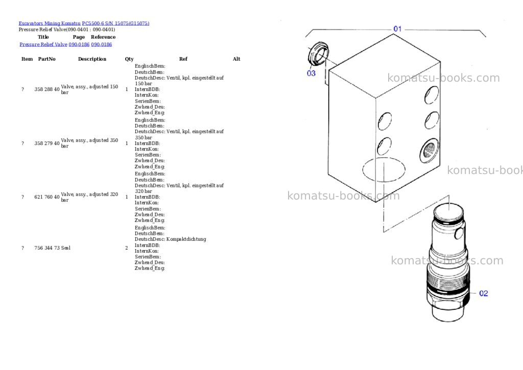Komatsu pc5500-6 s/n 15075 Parts catalog cover Page 5