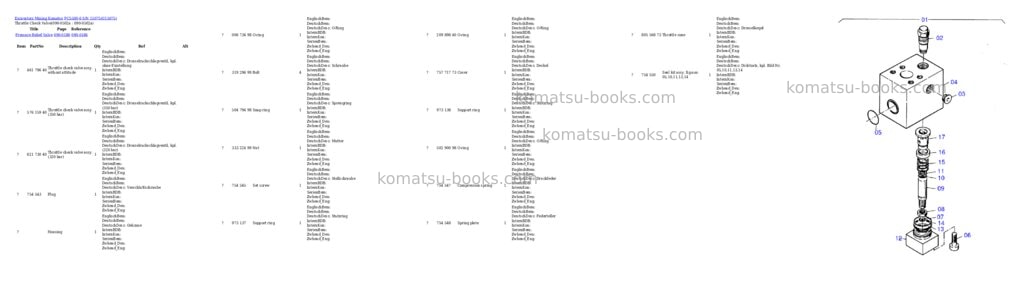 Komatsu pc5500-6 s/n 15075 Parts catalog cover Page 9