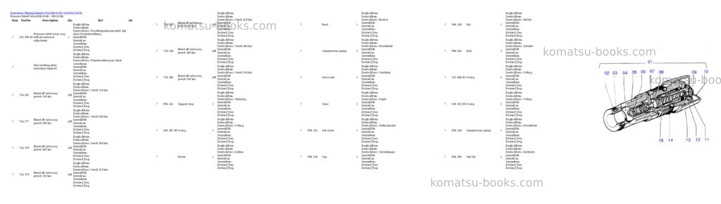 Komatsu pc5500-6 s/n 15076 Parts catalog cover Page 3