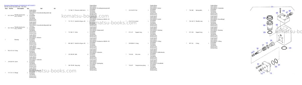 Komatsu pc5500-6e s/n 15077 Parts catalog cover Page 10 Komatsu pc5500-6e s/n 15077 Parts catalog cover Page 10