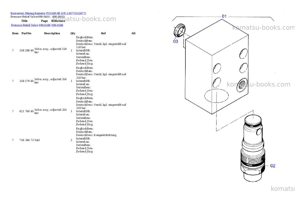 Komatsu pc5500-6e s/n 15077 Parts catalog cover Page 3 Komatsu pc5500-6e s/n 15077 Parts catalog cover Page 3